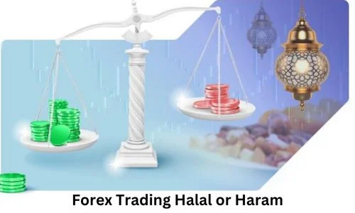 Forex Trading Halal or Haram| Guriforex