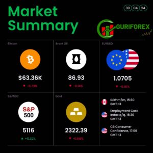 Crypto, stock, China, France, and Japanese markets news