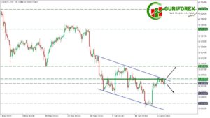 USDCHF Technical Analysis for June 25, 2024, by Guriforex