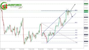 XAUUSD Technical Analysis and Trading Signals for May 15, 2024