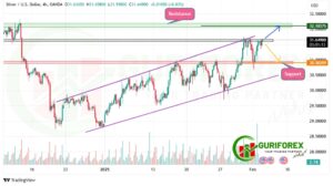 Today's XAGUSD Market Outlook and Trading Signal by Guriforex