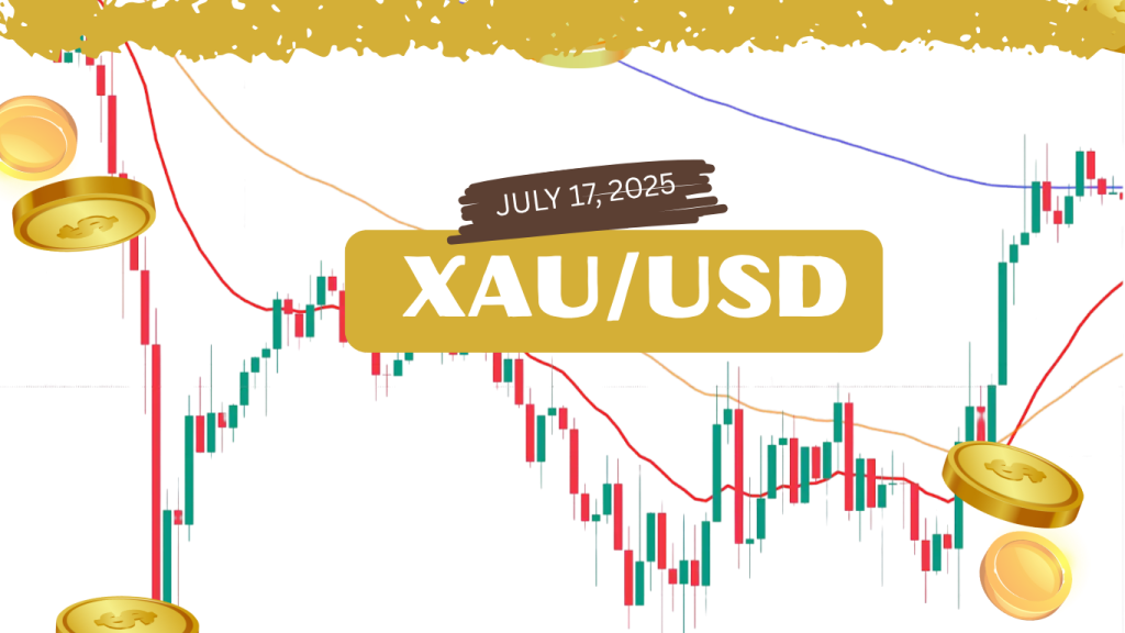 XAUUSD Breakout: Profitable Gold Trading Strategy This Week