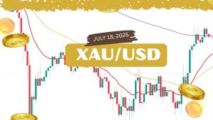Gold Price Forecast & Analysis by Guriforex for July 18