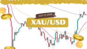 XAUUSD Breakout: Profitable Gold Trading Strategy This Week
