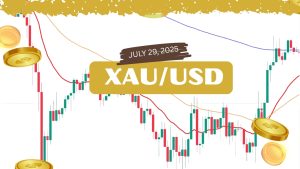 XAUUSD Chart Technical Analysis & Trading Signal for July 29
