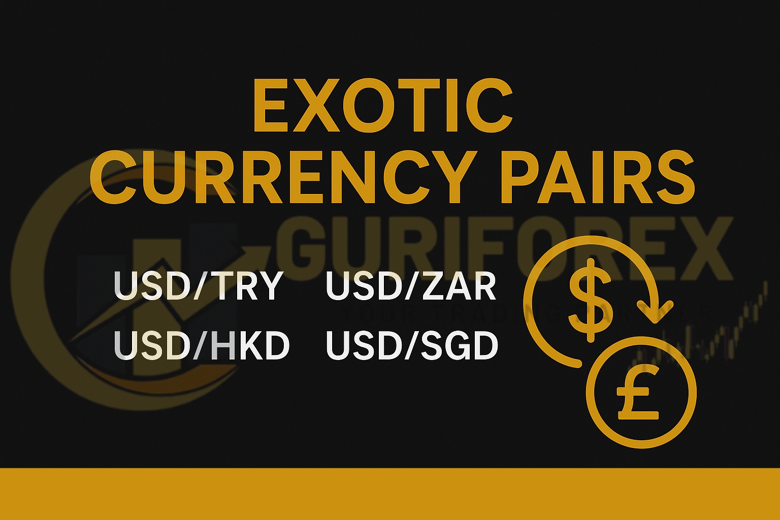 Forex Exotic Currency Pairs