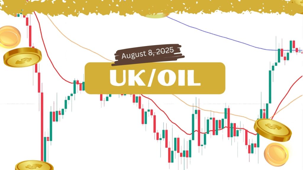 🔻 Brent Crude Oil Forecast: XBRUSD Bearish Setup Target $63